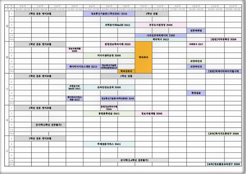 문헌정보학과 2018년 1학기 학과 시간표